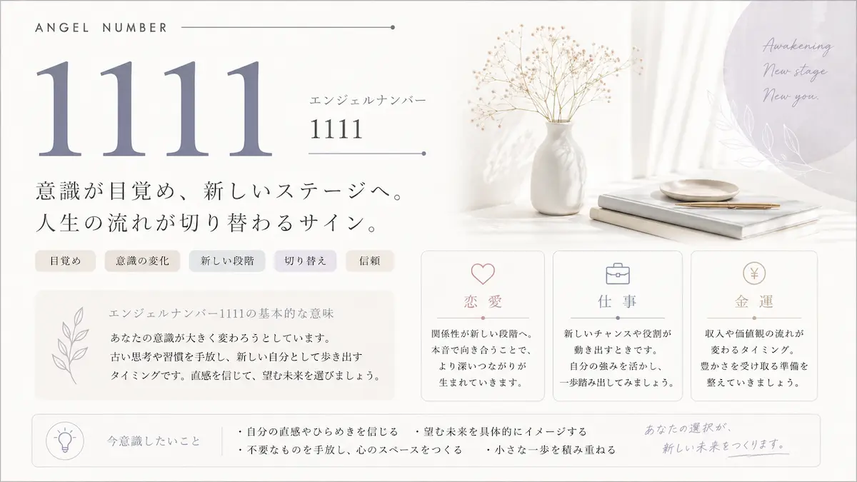 エンジェルナンバー1111 意味