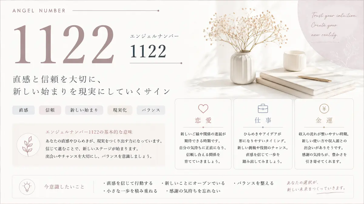 エンジェルナンバー1122 意味