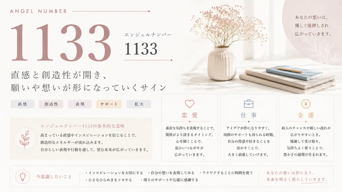 エンジェルナンバー1133 意味