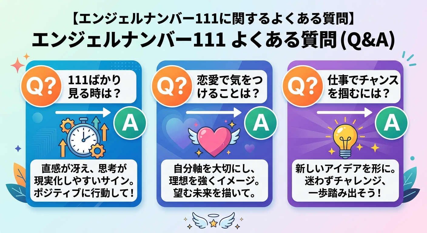 111に関する疑問に対する回答