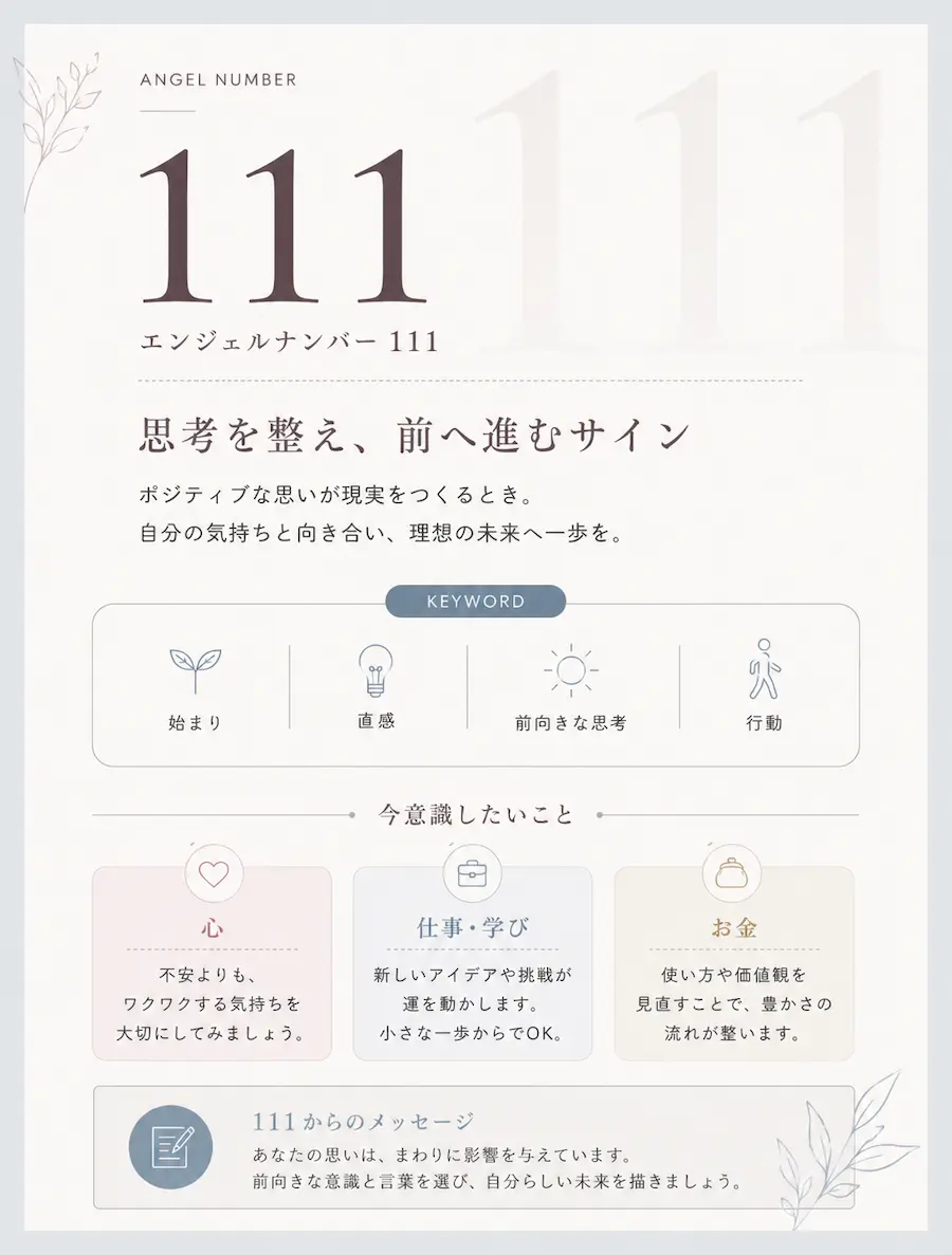 エンジェルナンバー111 意味