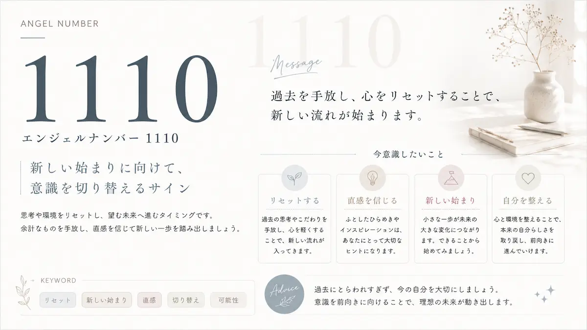 エンジェルナンバー1110 意味
