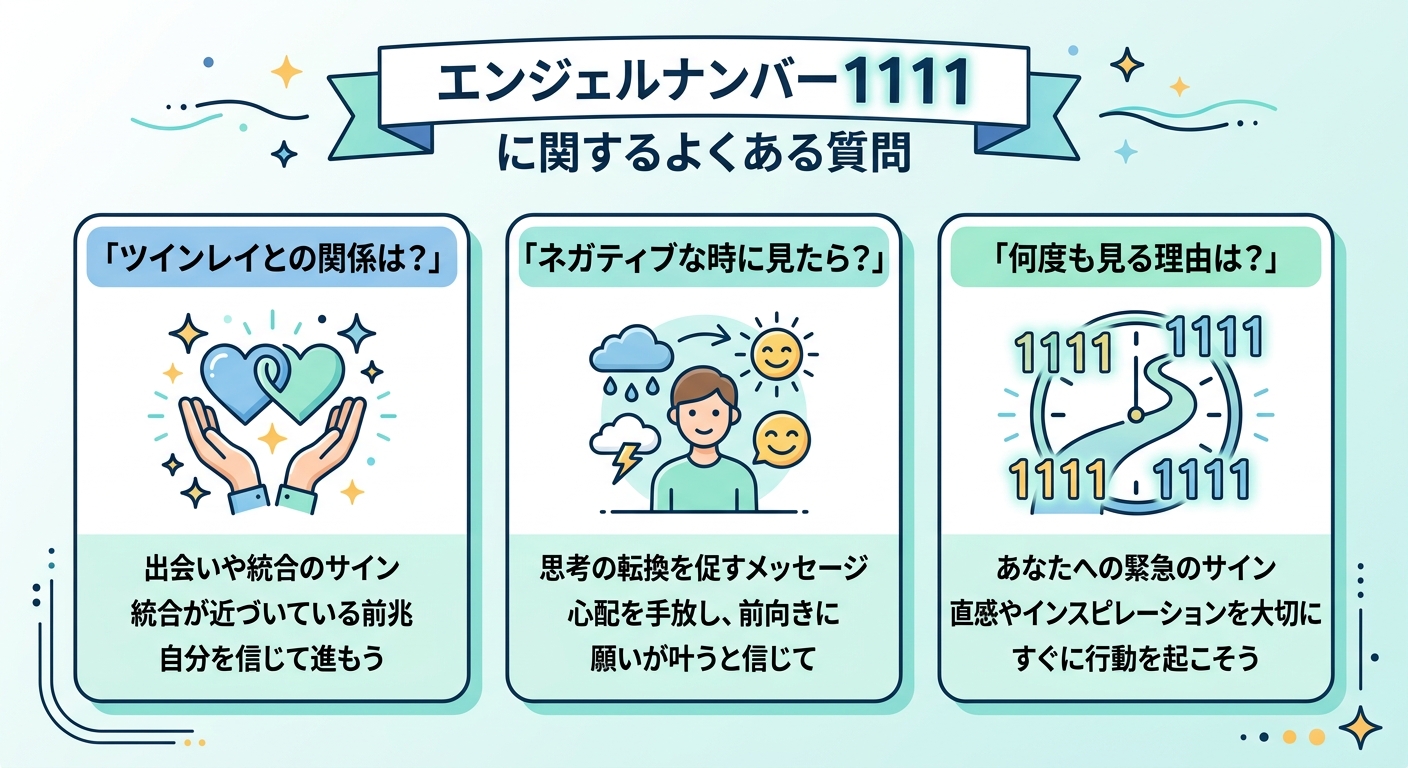 エンジェルナンバー1111に関するよくある質問と回答