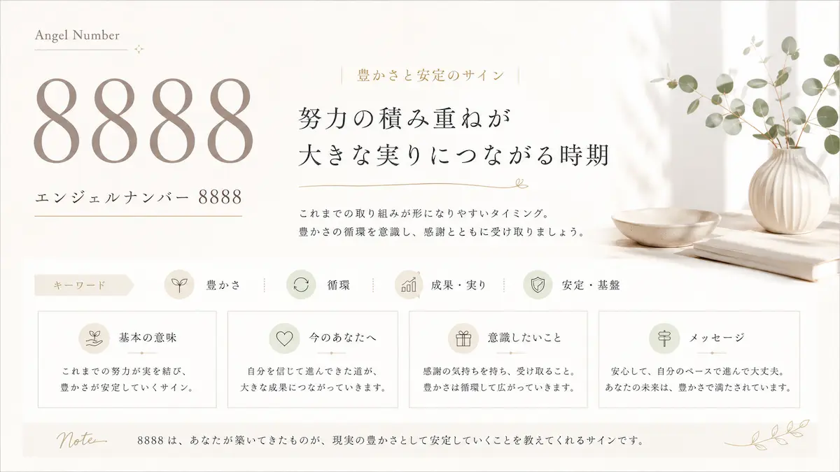エンジェルナンバー8888 意味